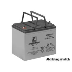 Stand by Bull Bloc AGM SBX 12-18 - 12V, 20 Ah